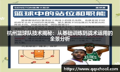 杭州篮球队技术揭秘：从基础训练到战术运用的全景分析